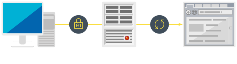 Infografía VPN