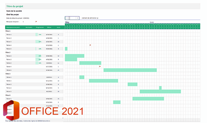 Saque provecho de las fórmulas de matriz dinámicas de Excel 2021