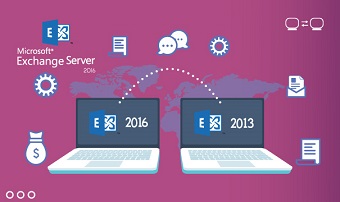 Exchange Server 2016 + Exchange Server 2013 al mismo tiempo