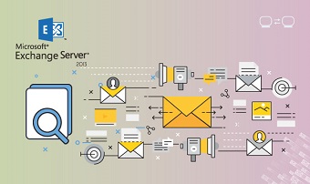 Exchange Server 2013 Standard - User CALs Audit Exchange Server