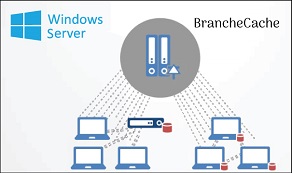 Windows Server 2012 R2 - Device CALs BranchCache
